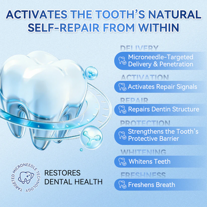 DEA® 🦷 Tideglusib Fast‑Dissolving Tooth & Gum Repair Oral Strips 💥🎉