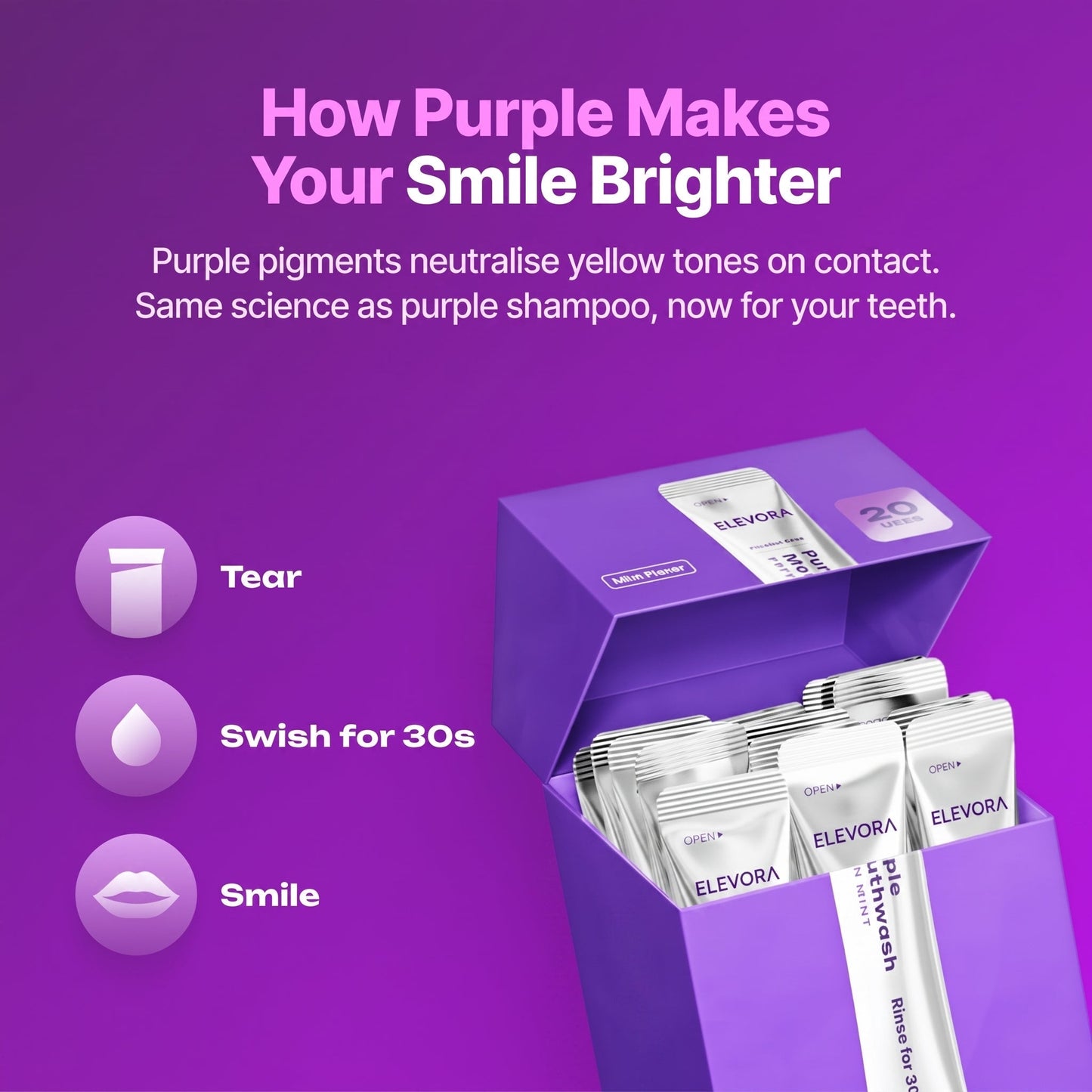 DR.DENT Purple Mouthwash - Sachets 20 Pack