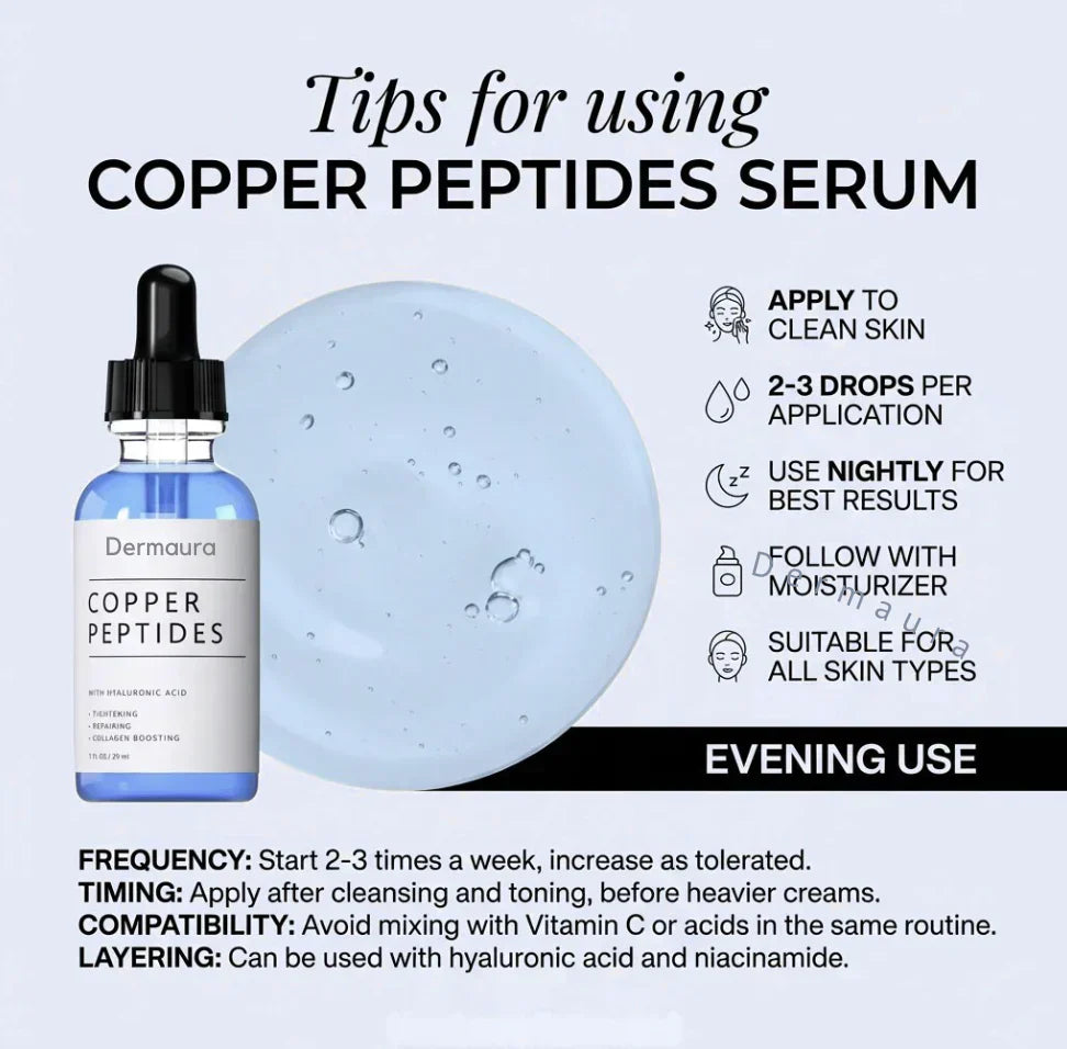GHK-Cu Peptides Serum, Copper Peptides Serum for Face - Tightening, Repairing, Collagen Boosting - with Hyaluronic Acid - Fragrance-Free