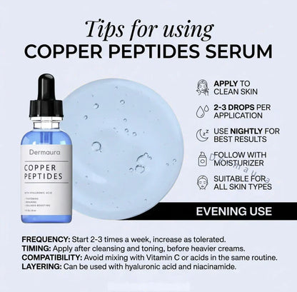 GHK-Cu Peptides Serum, Copper Peptides Serum for Face - Tightening, Repairing, Collagen Boosting - with Hyaluronic Acid - Fragrance-Free