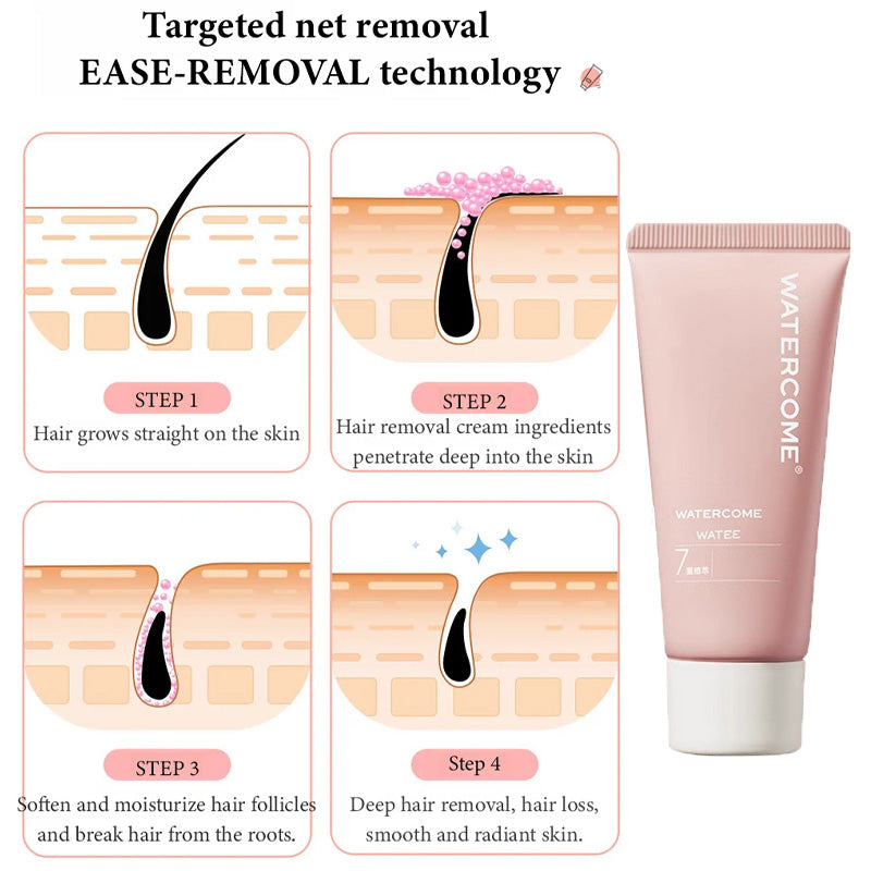 Gentle &amp; Effective Hair Removal Cream