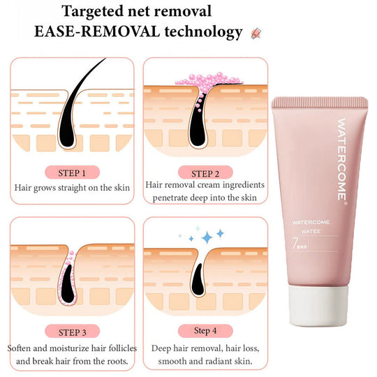 Gentle &amp; Effective Hair Removal Cream