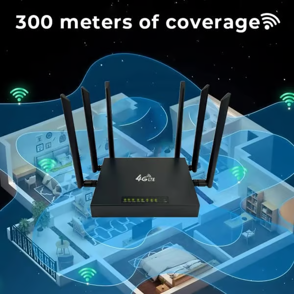 Drahtloser SIM-Router mit Antenne