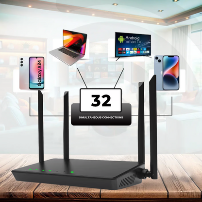 Drahtloser SIM-Router met Antenne