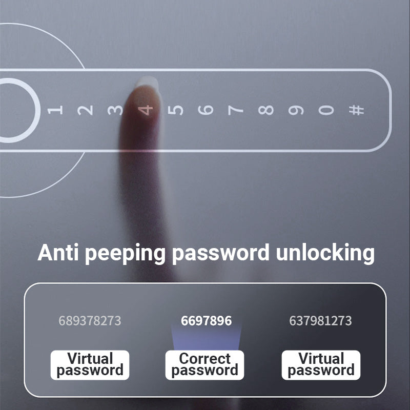 Free shipping🔥 Fingerprint Smart Door Lock Handle With Bluetooth APP Control
