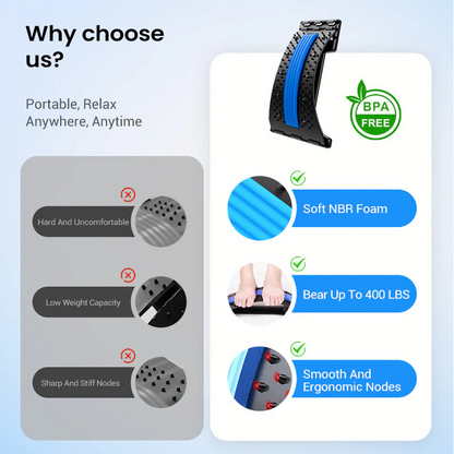 🎁2026 New Arrivals 40% OFF💥Magnetic Lumbar Stretcher – Acupressure Massage, Portable Design & Relieves Back Pain ✨