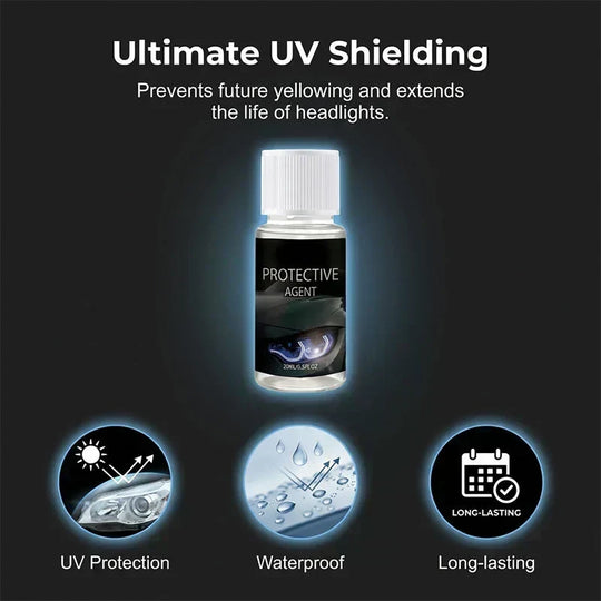 LAST DAY SALE🏆Professional Car Headlight Restoration Kit – Removes yellowing &amp; scratches, restores clarity &amp; UV protection – easy DIY solution
