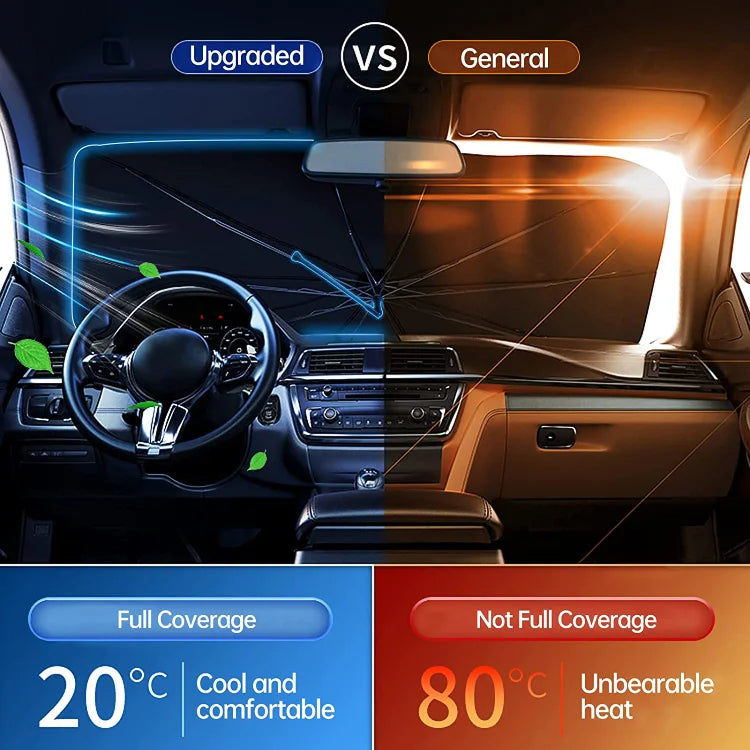 ☀️Car Sunshade – Effective Heat Insulation, UV Block & Easy Foldable Auto Windshield Protector