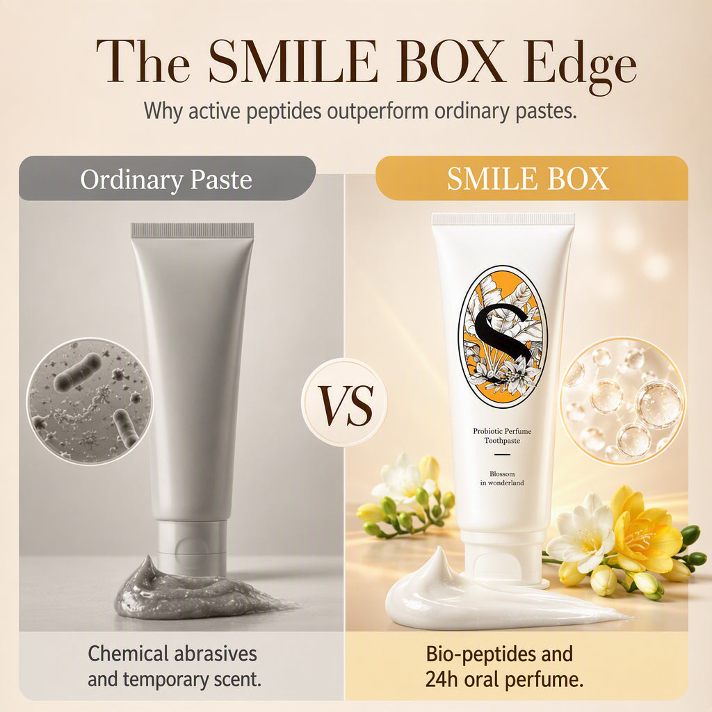 Long Lasting Fragrance Toothpaste